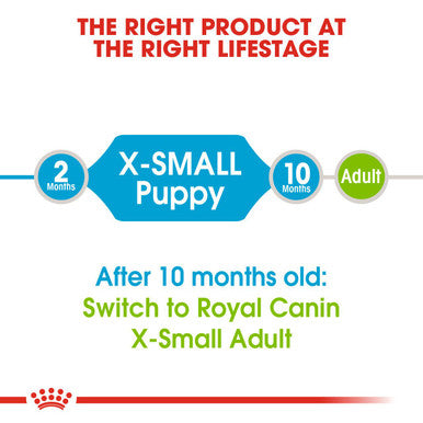 Royal Canin X Small Junior